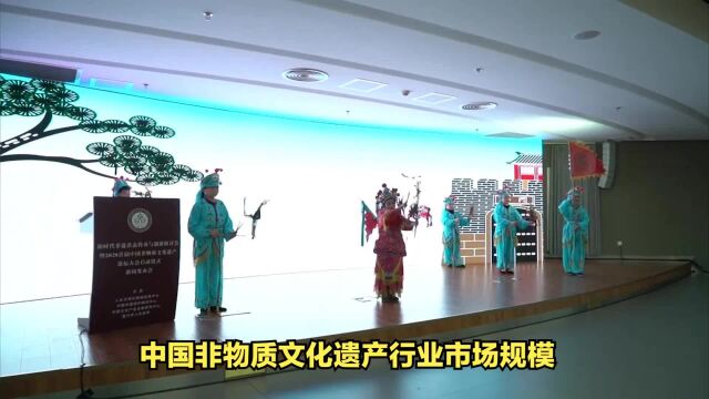 中国非物质文化遗产市场规模及发展趋势