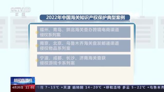 海关总署公布2022年十大侵权案件 跨境电商等领域执法成效显著