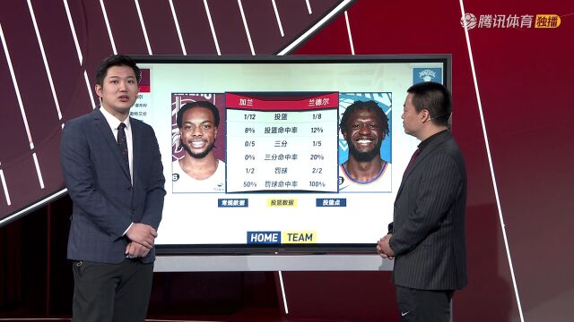 NBA季后赛 骑士vs尼克斯全场回放