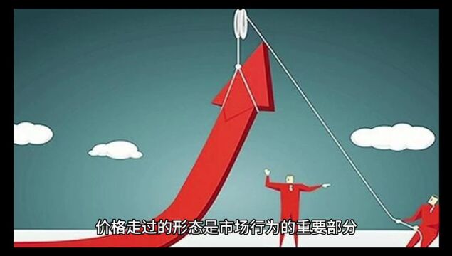 外盘期货交易中常见的五类技术分析方法