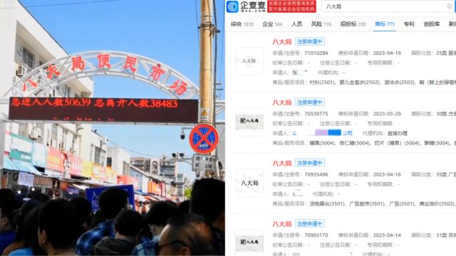 淄博网红打卡地“八大局”商标被多方抢注