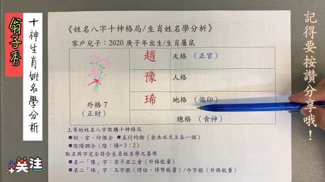 《翁子秀十神生肖姓名学》生肖姓名分析(赵豫琋)