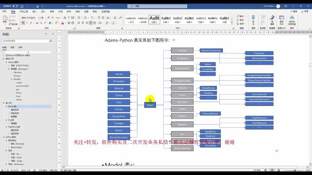 Adams的Python二次开发教程