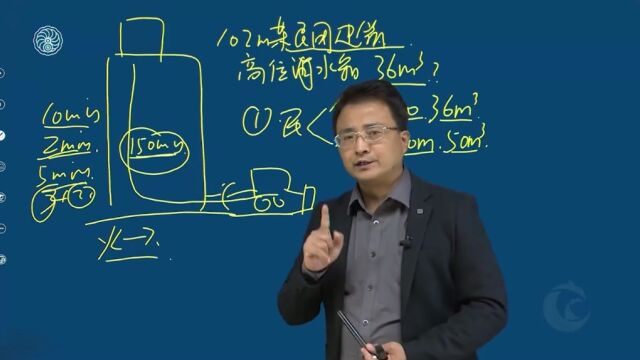 丁谦讲一消案例:高位消防水箱1