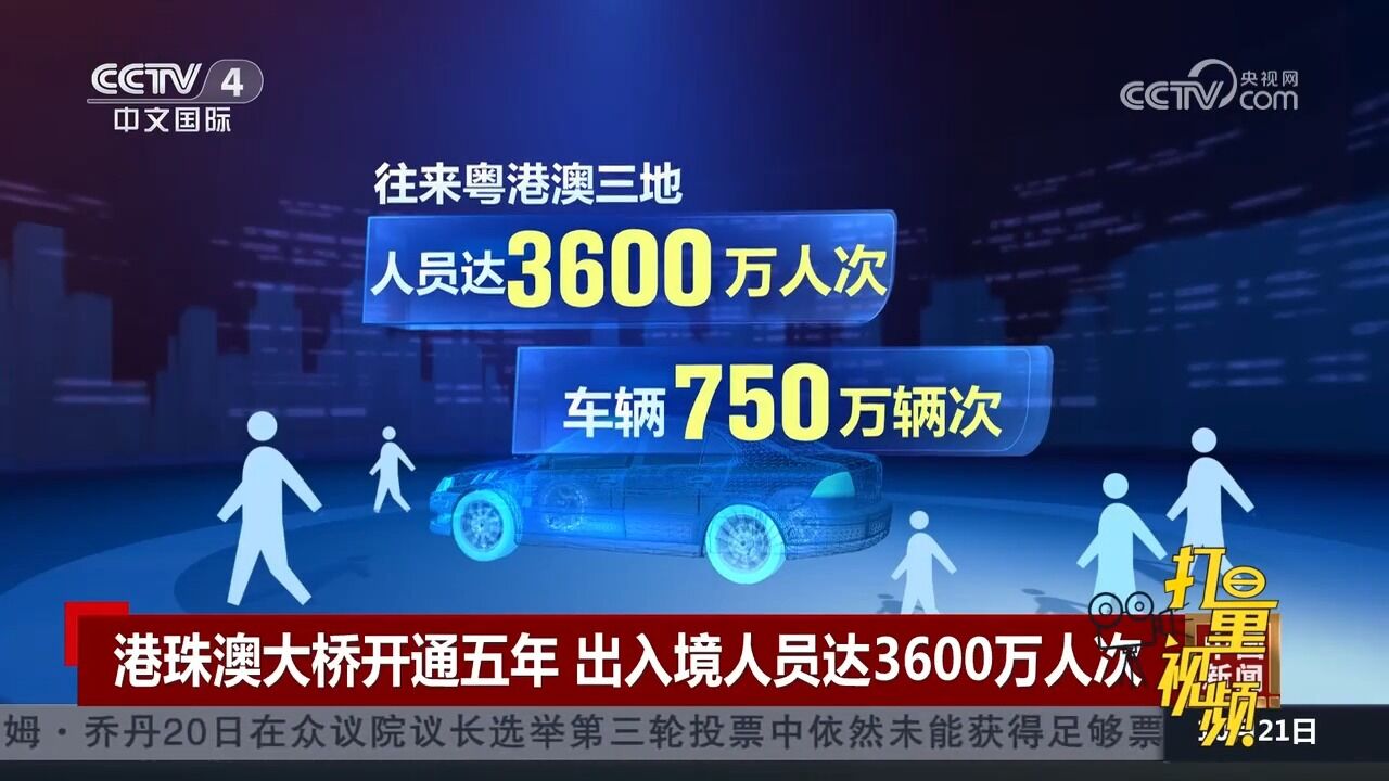 珠海边检总站:港珠澳大桥开通五年,出入境人员达3600万人次