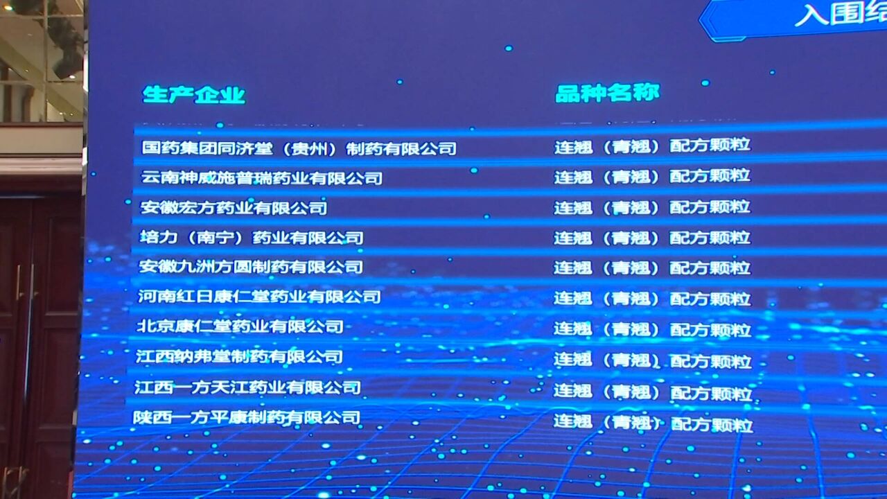 200个品种平均降价50.77%!全国首次中药配方颗粒省际联盟集中带量采购结果揭晓