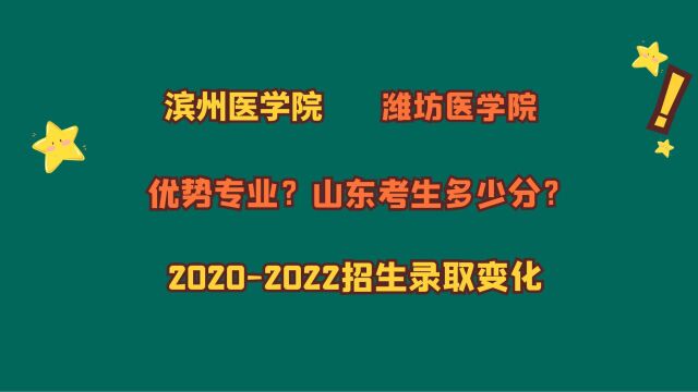 滨州医学院、潍坊医学院,优势专业?山东考生需要多少分?省排名