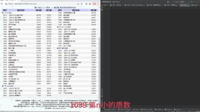 (保姆级教学系列)信奥一本通python版 | 1099:第n小的质数