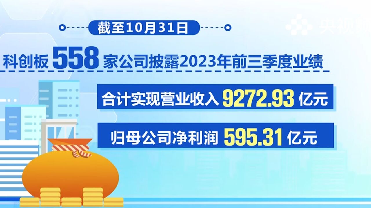 科创板宣布设立五周年,前三季度科创板公司净利润近600亿元