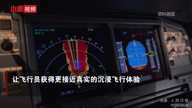 跨界融合应用游戏科技,我国自研视景系统首次试飞成功