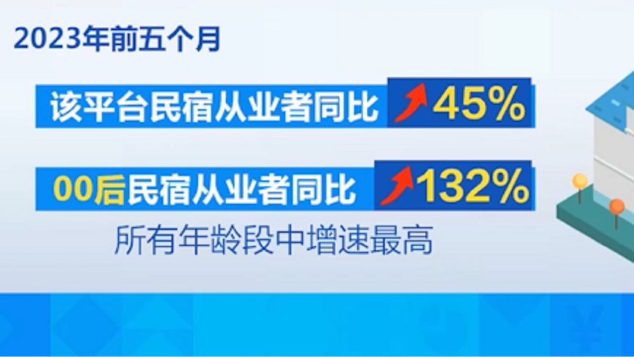 毕业季看就业:民宿管家,外卖运营师,新业态新职业拓宽就业空间