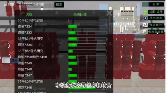 35KV配电室机房VR远程巡检智慧平台,降低运营成本,避免安全隐患