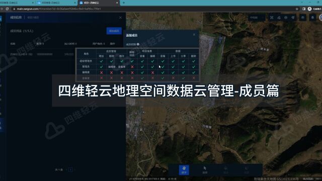 四维轻云地理空间数据云管理成员篇