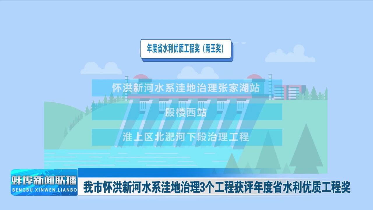 我市怀洪新河水系洼地治理3个工程获评年度省水利优质工程奖