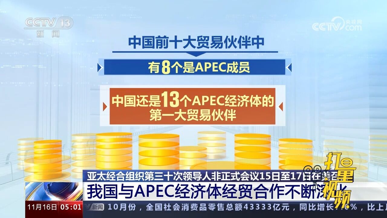 我国与APEC经济体经贸合作不断深化