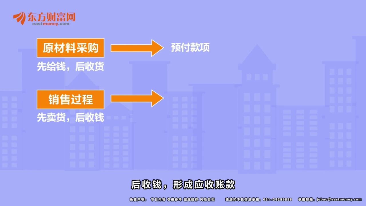 巧用“现金循环周期”判断公司行业地位(1)