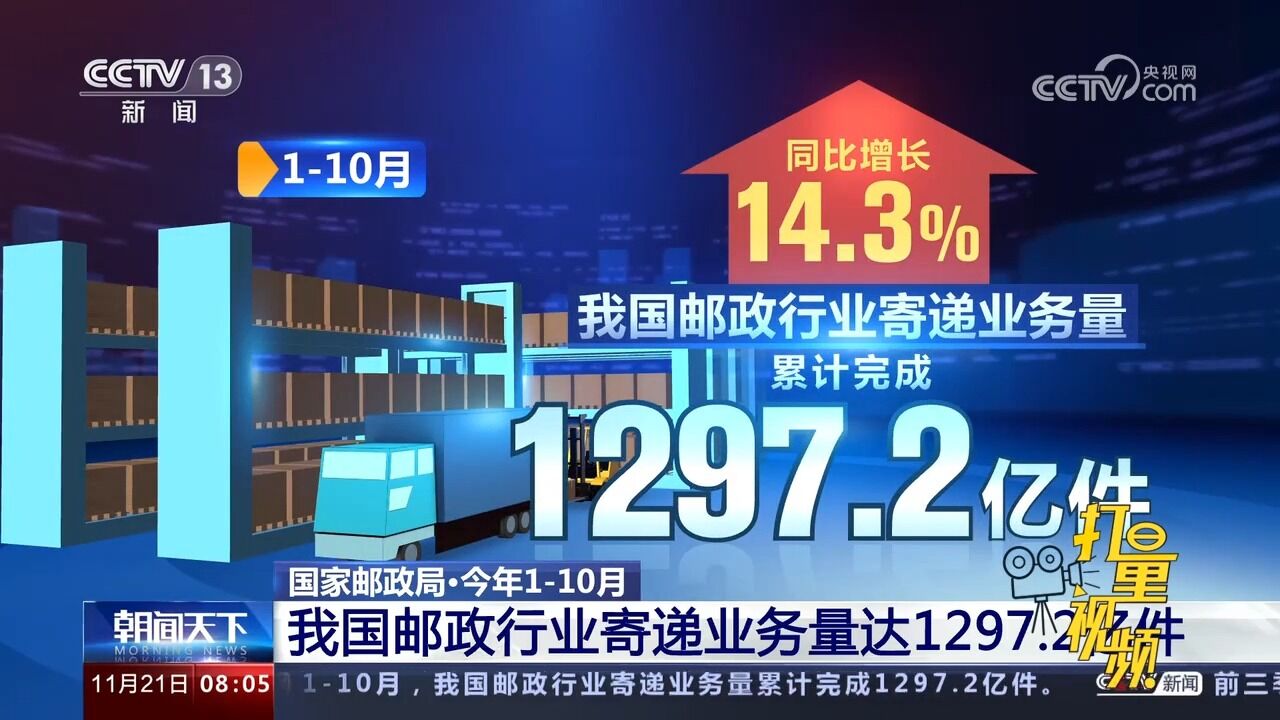 我国邮政行业寄递业务量达1297.2亿件