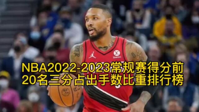 NBA20222023常规赛得分前20名三分占出手数比重排行榜