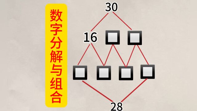 小学附加题:数字分解与组合