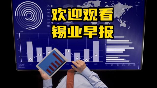 有色金属承压下行,锡价小跌,欢迎观看,锡业早报