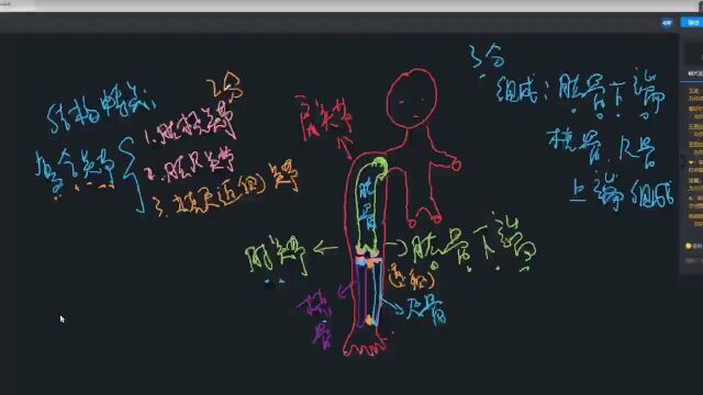 河南医学对口升学预科班15号报名截至!三种学习方式供你灵活选择!