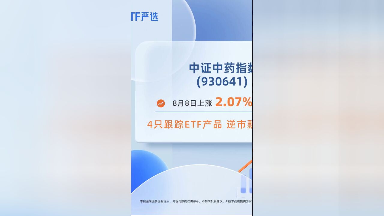 ETF严选 | 中证中药指数(930641) 8月8日上涨2.07% 4只跟踪ETF产品 逆市飘红