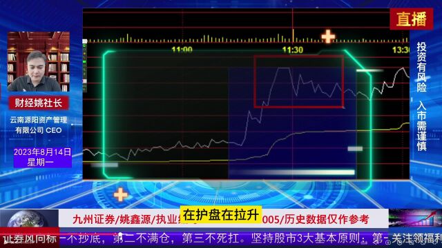 直播实战抓涨停!A股3200宽幅震荡!直播中采用股海寻牛稳抓涨停