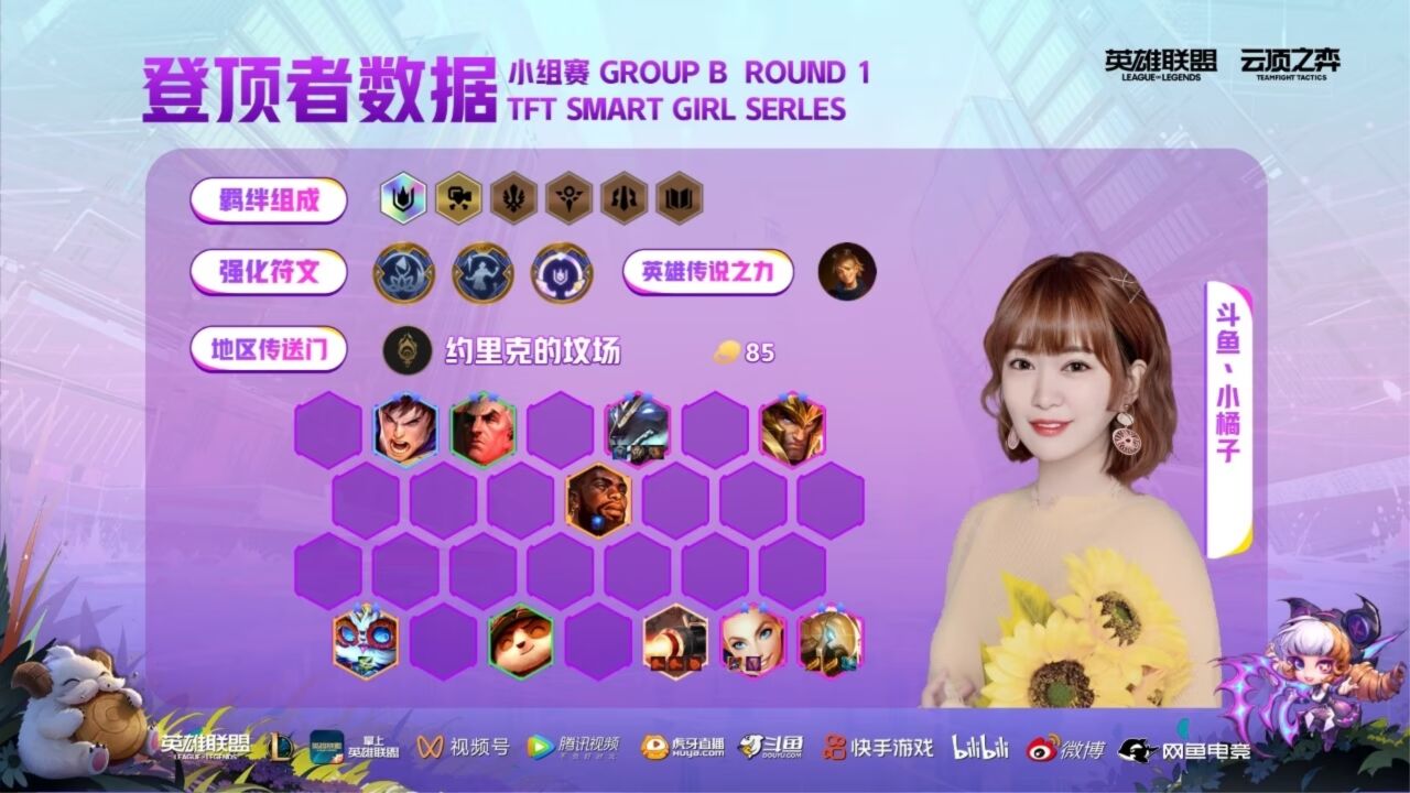 S9云弈少女系列赛 小组赛 B组ROUND1