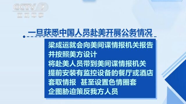 国安部对外披露案件,美国“功勋”间谍在华落网,梁成运通过哪些方式对我国开展间谍活动?