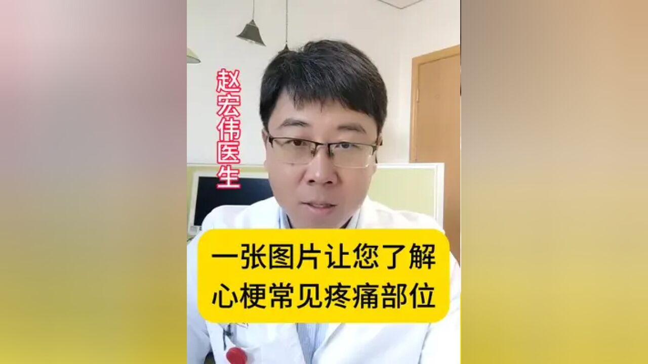 原来不是每位朋友,都知道心梗发生疼痛的常见部位.今天用一张图来讲一讲!