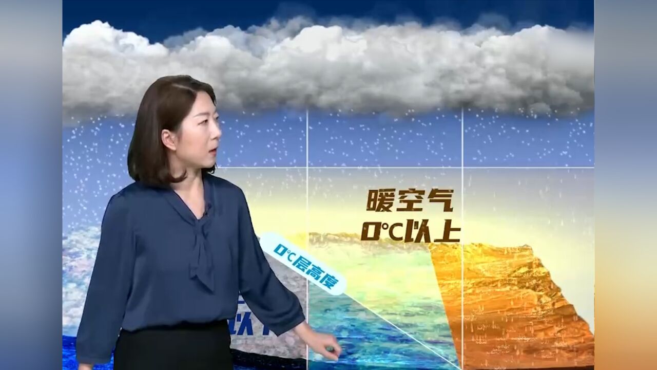 气象分析:最强雨雪展开,春运天气极为复杂