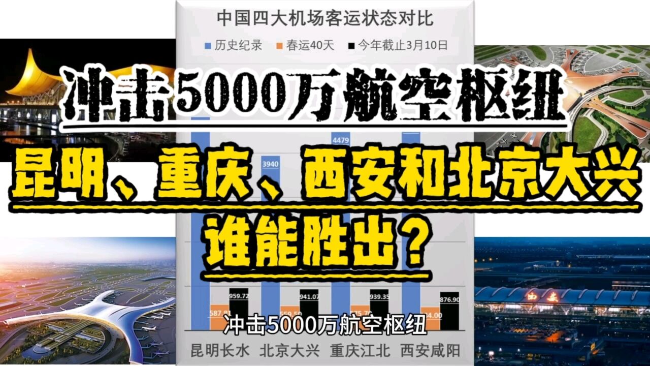 冲击5000万航空枢纽,昆明重庆西安和北京大兴谁能胜出?