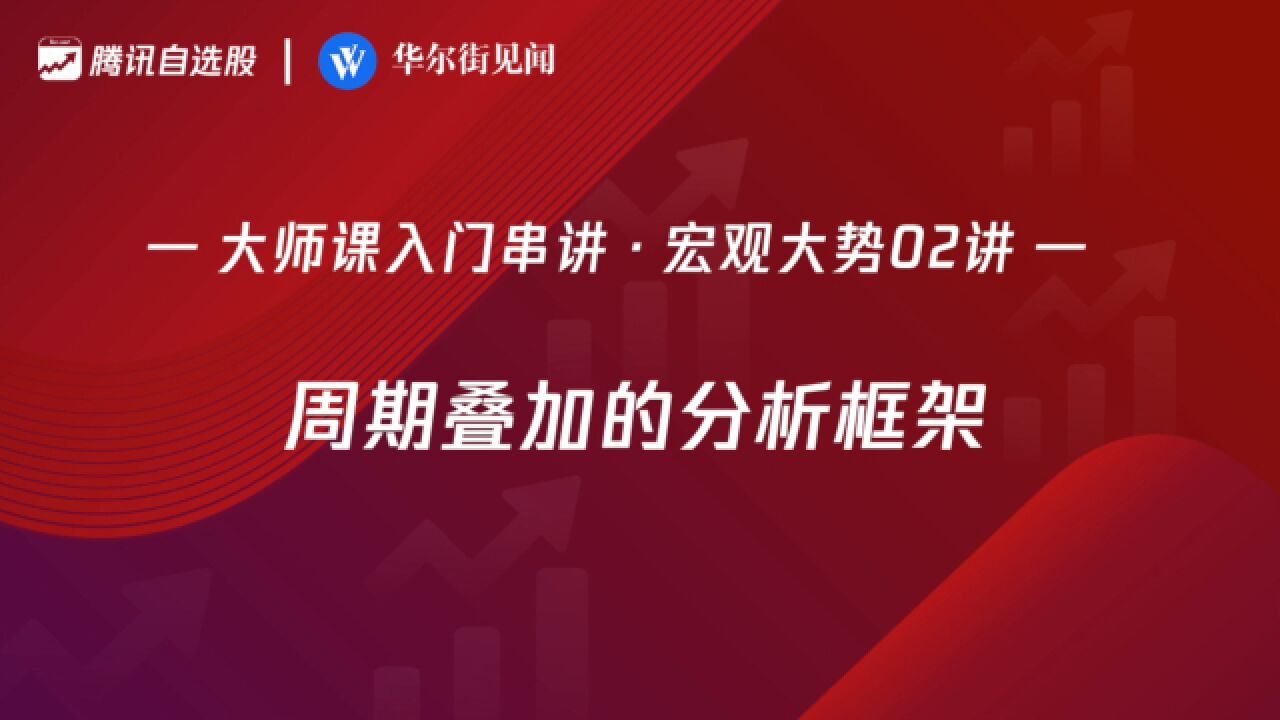 「入门串讲ⷮŠ宏观大势02讲」:周期叠加的分析框架