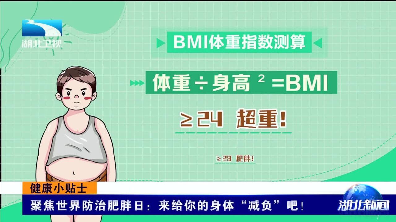 健康小贴士 聚焦世界防治肥胖日:来给你的身体“减负”吧!