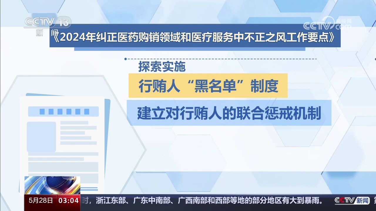 医药医疗反腐!14部门重拳出击 探索行贿人“黑名单”制度