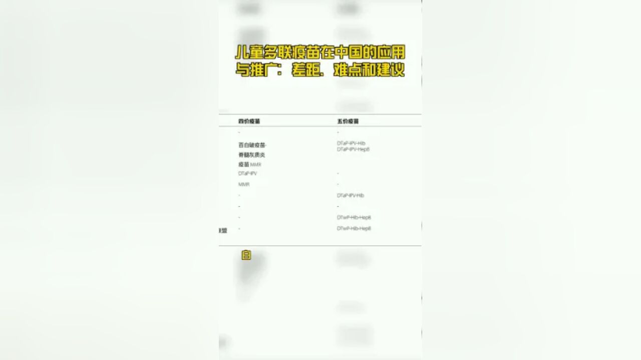 儿童多联疫苗在中国的应用与推广:差距、难点和建议