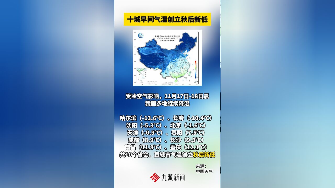 十城早间气温创立秋后新低