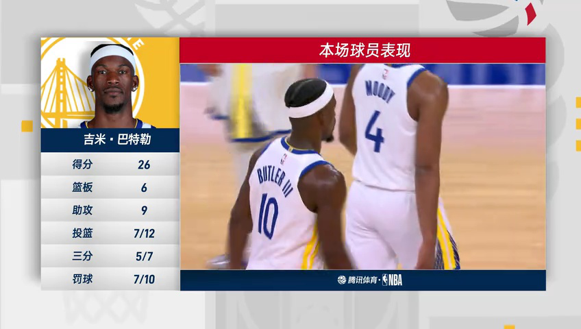 NBA常规赛：勇士vs马刺第4节中文解说回放