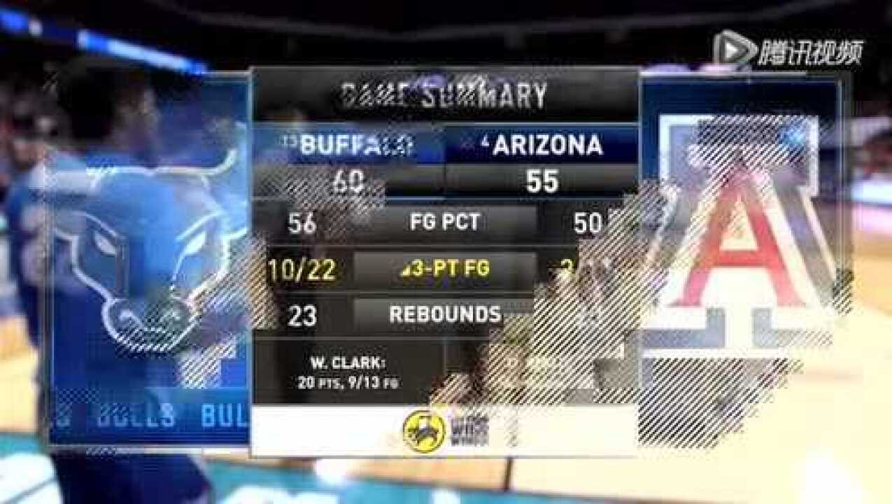 【回放】布法罗分校vs亚利桑那大学下半场