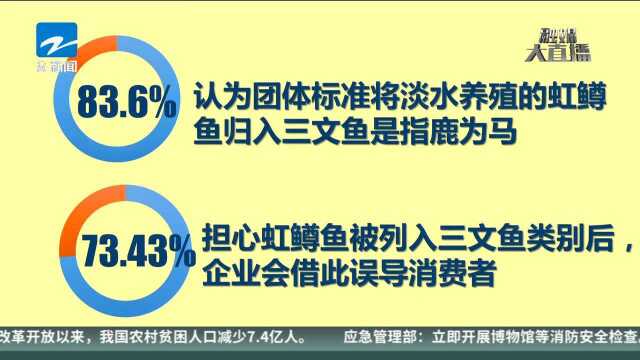 中消协 团标制定应听取消费者意见