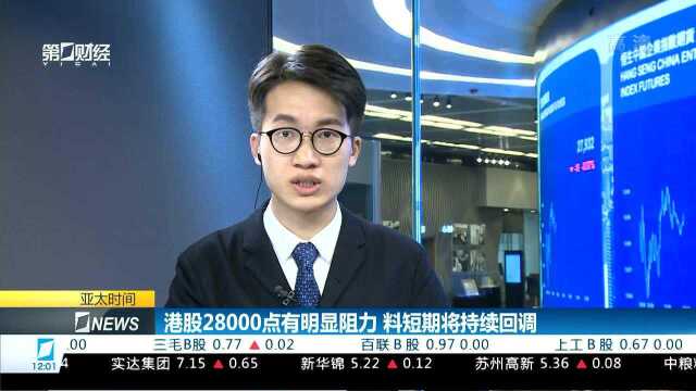 港股28000点有明显阻力 料短期将持续回调