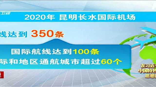 昆明长水国际机场努力打造区域性国际航空枢纽