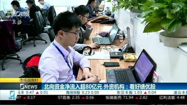 北向资金净流入超80亿元 外资机构:看好绩优股