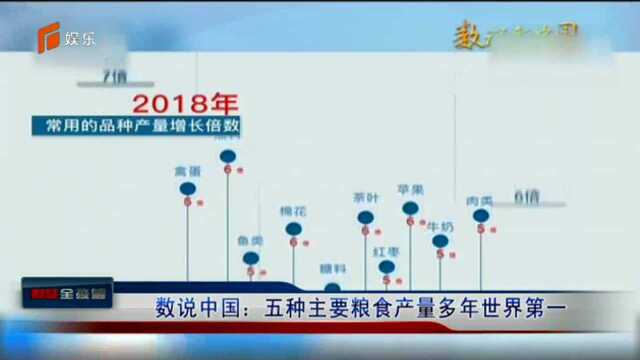 数说中国:五种主要粮食产量多年世界第一