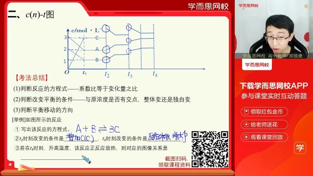 0224高三化学同步课全国版《必拿分之速率平衡的图像(1)》