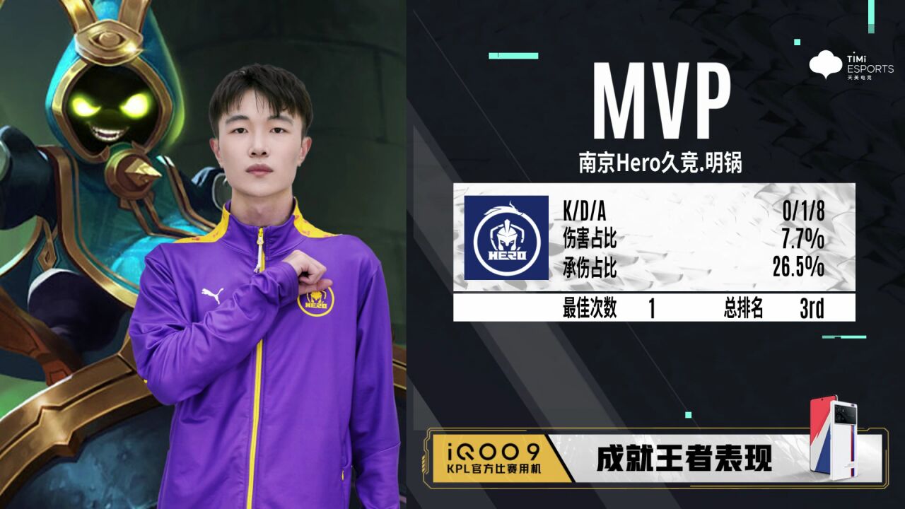 南京Hero久竞 vs 上海EDG.M 第二局 南京Hero久竞再下一城