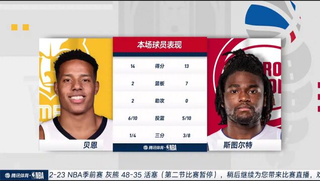 灰熊vs活塞中文解说全场回放