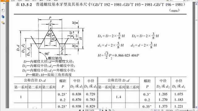 设计内六角平端紧定螺钉三维模型