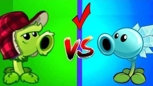 Thumbplayer Poster Plugin Image