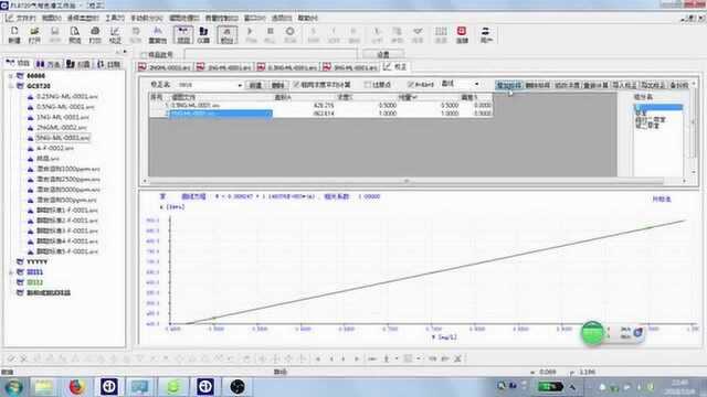 C1# FL97系列工作站外标法操作讲解